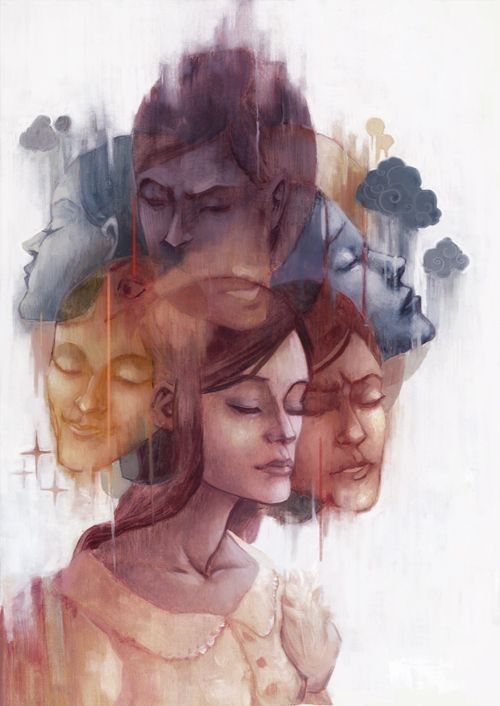 Eysenck’s Theory of Personality